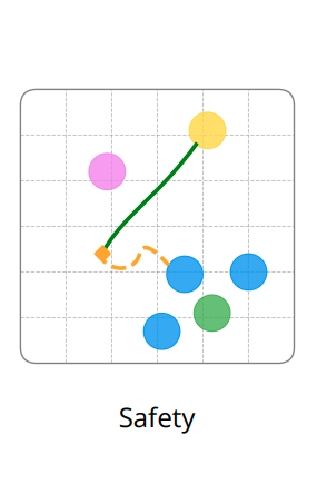 DeepLTL agent navigating between goals on a grid